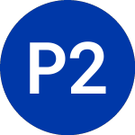 Logo da Paragon 28 (FNA).