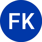 Logo da FS KKR Capital Corp II (FSKR).