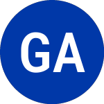 Logo da Great Atl & Pac 9.375 (GAJ).