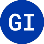 Logo da Global Indemnity (GBLI).