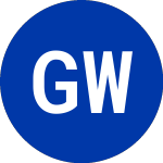 Logo da Golden West (GDW).