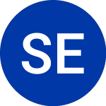 Logo da Spinnaker ETF Se (GENW).