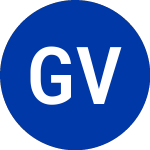 Logo da GE Vernova (GEV).