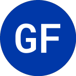Logo da Golden Falcon Acquisition (GFX).