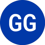 Logo da  (GGL).
