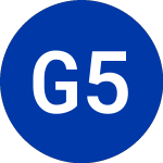 Logo da GigCapital 5 (GIA.U).