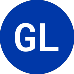 Logo da Great Lakes Chemical (GLK).