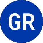 Logo da Gorman Rupp (GRC).