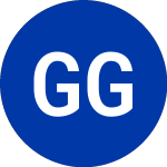 Logo da  (GRS).