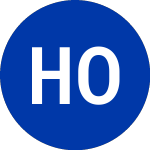 Logo da Hanger Orthopedic (HGR).