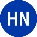 Logo da Harvest Natural (HNR).