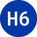 Logo da Hsbc 6.875 (HTB).