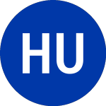 Logo da Hudson United Bancorp (HU).