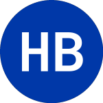 Logo da Hubbell B (HUB.B).