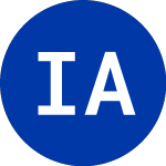 Logo da International Aluminum (IAL).