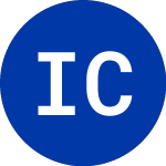 Logo da International Coal G (ICO).