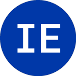 Logo da Integrated Electronics (IES).