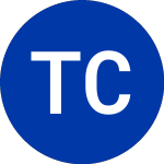 Logo da TCW Corporate Bond ETF (IGCB).