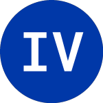 Logo da Invesco Value Municipal ... (IIM).