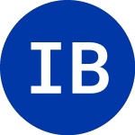 Logo da  (IMB).