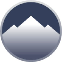 Logo da Summit Hotel Properties (INN).