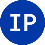 Logo da International Pa (IP.W).