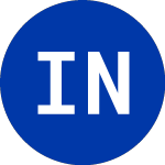 Logo da  (IQN).