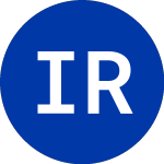 Logo da Inland Real Estate (IRC).