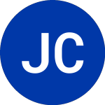 Logo da J C Penney (JCP).