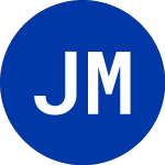 Logo da J.P. Morgan Exch (JDIV).