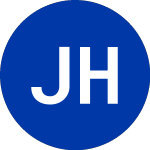 Logo da John Hancock Investors (JHI).
