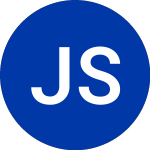 Logo da  (JOF.RT).