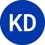Logo da Keurig Dr Pepper (KDP).