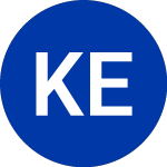 Logo da  (KEF.R).