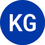 Logo da Kodiak Gas Services (KGS).