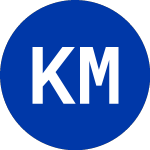 Logo da Kerr Mcgee (KMG).
