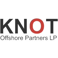 Logo da KNOT Offshore Partners (KNOP).