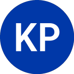 Logo da Keystone Prop (KTR).