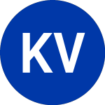 Logo da K V Pharma (KV.B).