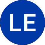 Gráfico Lee Enterprises