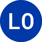 Logo da  (LOAKU).