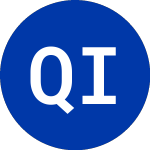 Logo da Quilmes Ind Quinsa (LQU).