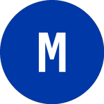 Logo da Magnera (MAGN).