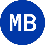 Logo da M3 Brigade Acquisition III (MBSC).