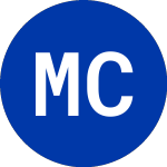 Logo da Millennium Chemicals (MCH).