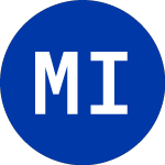 Logo da Modiv Industrial (MDV).