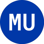 Logo da Metlife Unit (MEU).