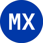 Logo da  (MIX).
