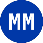 Logo da MainStay MacKay Defined ... (MMD).