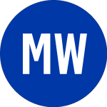 Logo da Moore Wallace (MWI).